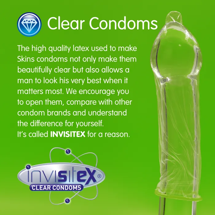 Enhancers Skins Skins Condoms Mint 4 Pack